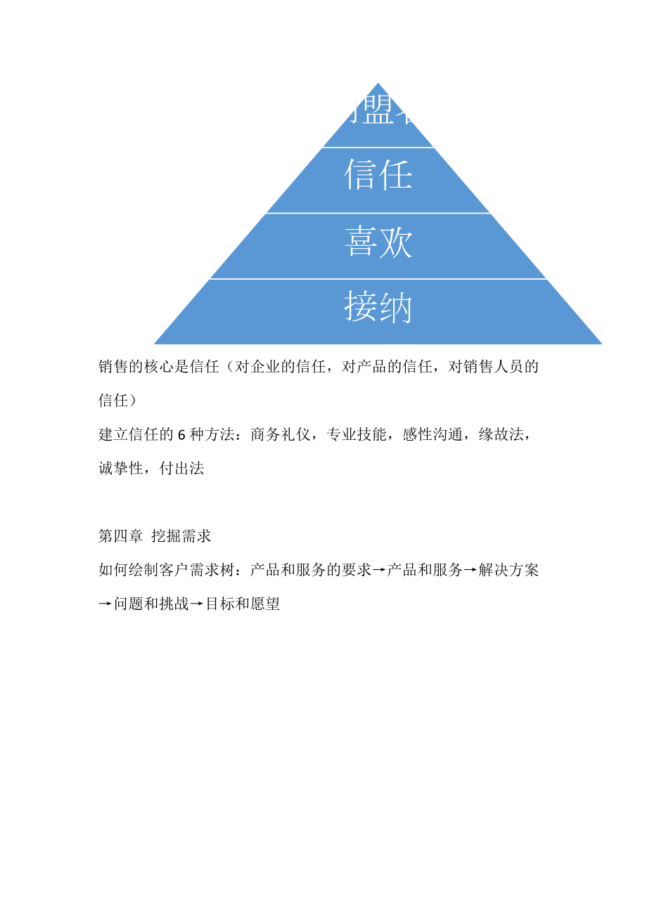 大客戶銷售的藝術 文化經紀人服務的專業培訓筆記